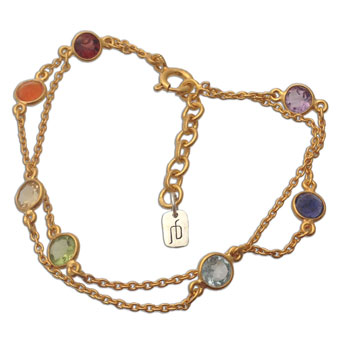 Well-being Chakra Bracelet Gold-plated
