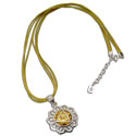 Solar Plexus Chakra Necklace Yellow