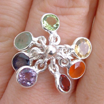 Well being 7 Chakra Ring #3